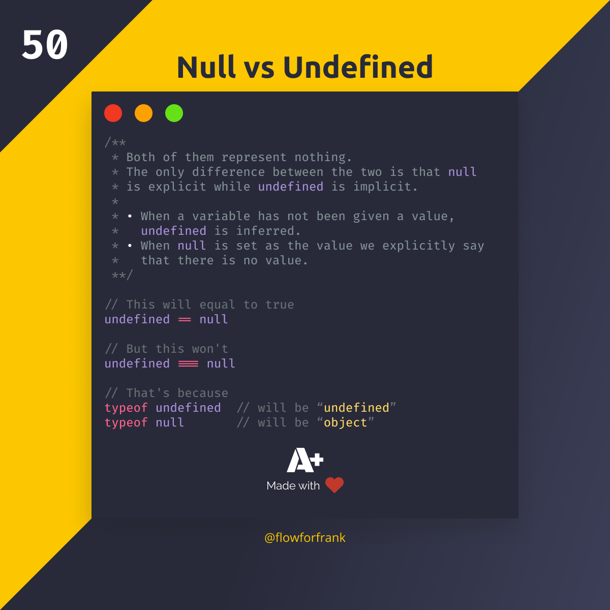 What is the difference between null and undefined in JavaScript?
