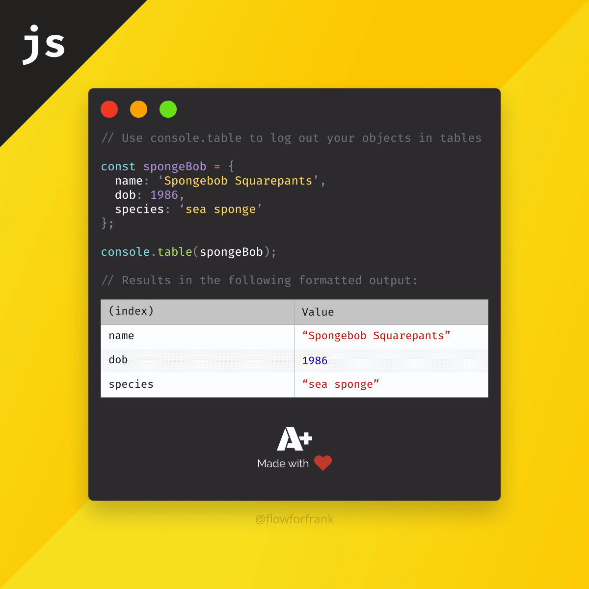How to Pretty Print Objects in JavaScript