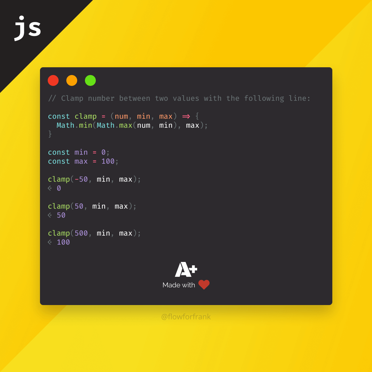 How to Clamp Numbers in JavaScript