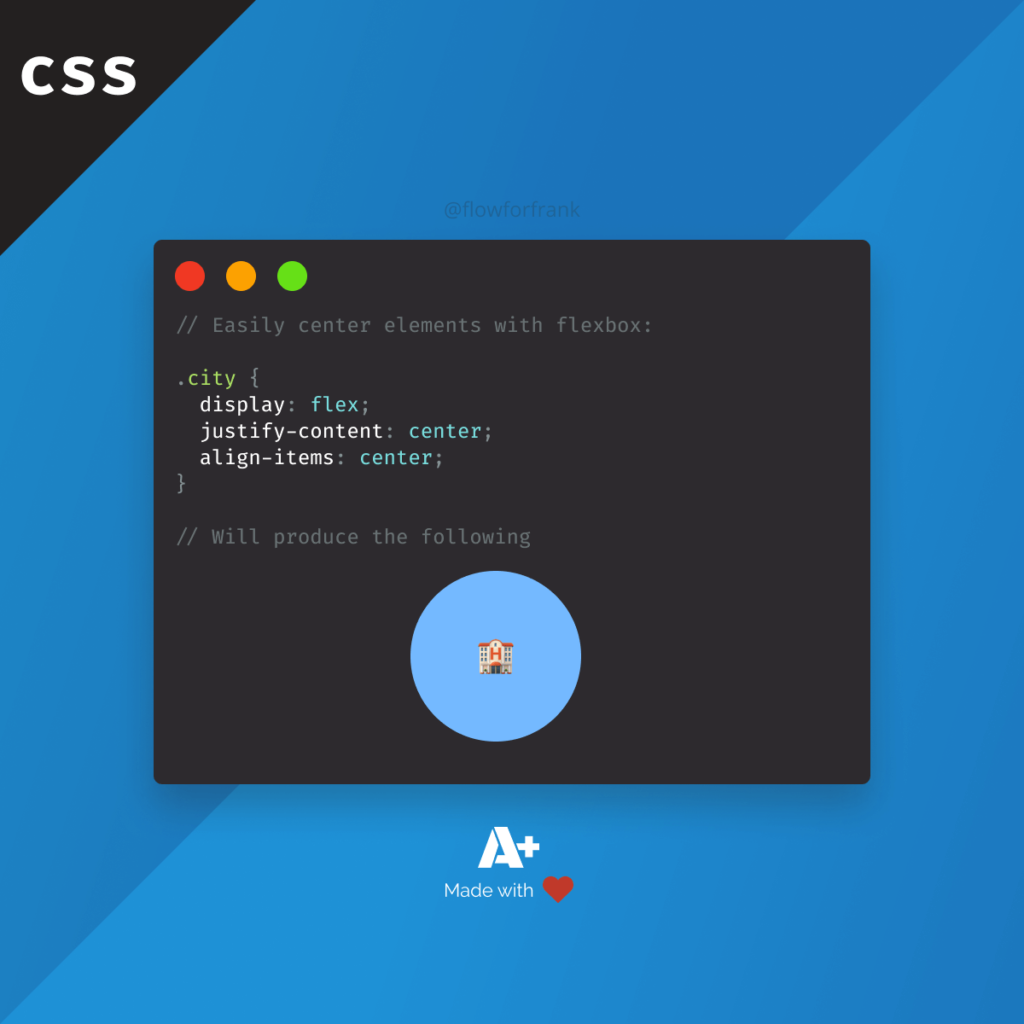 How to Center Elements in CSS With Flexbox