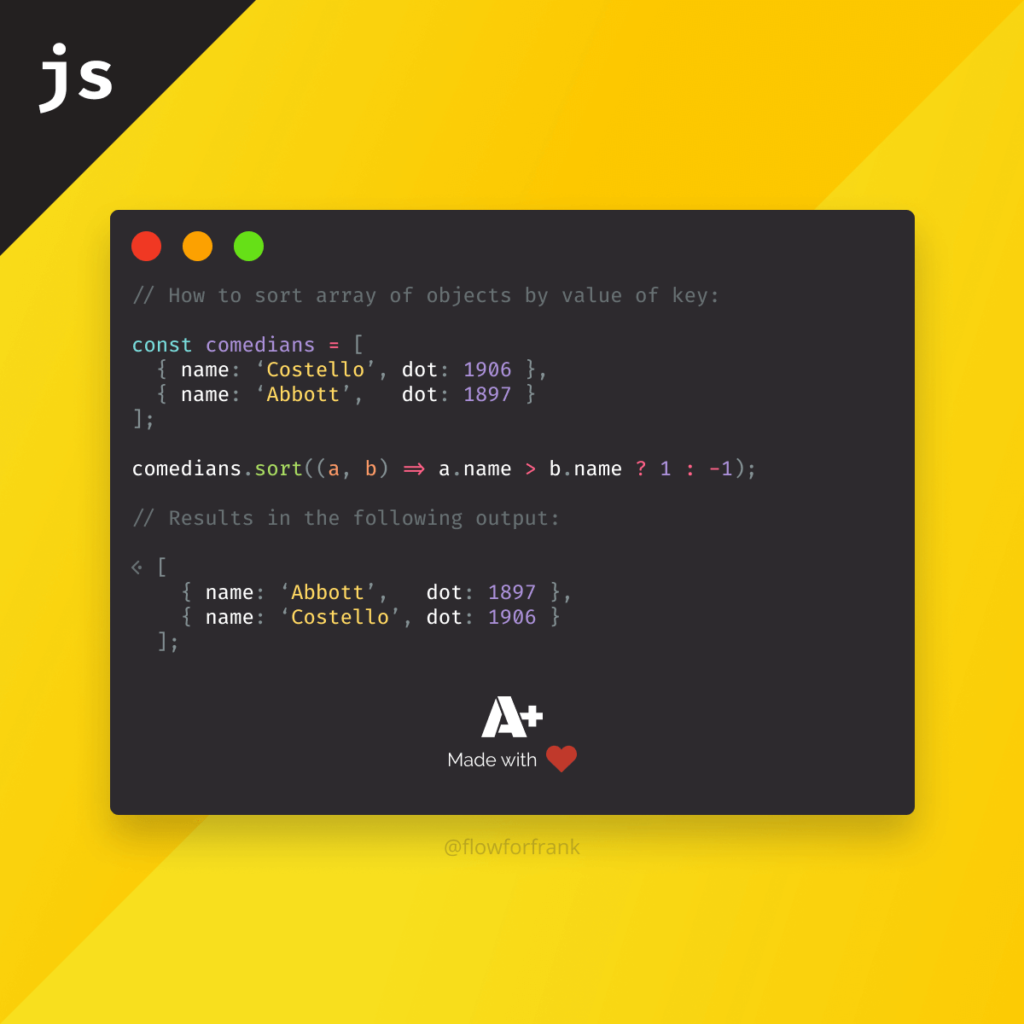 javascript array of objects stringify