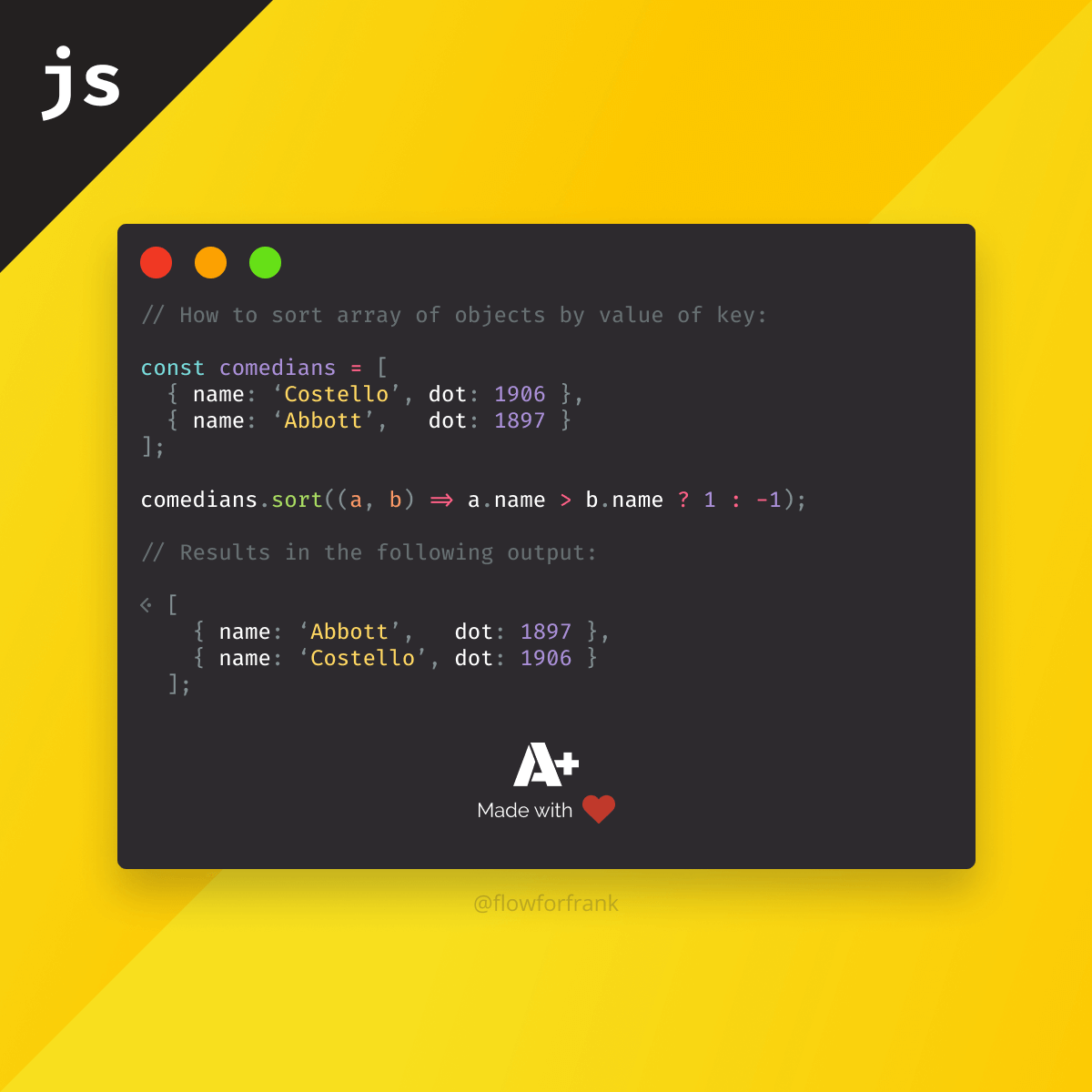 How to Sort Array of Objects in JavaScript