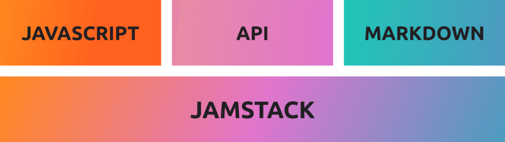 What JAMStack is made of.