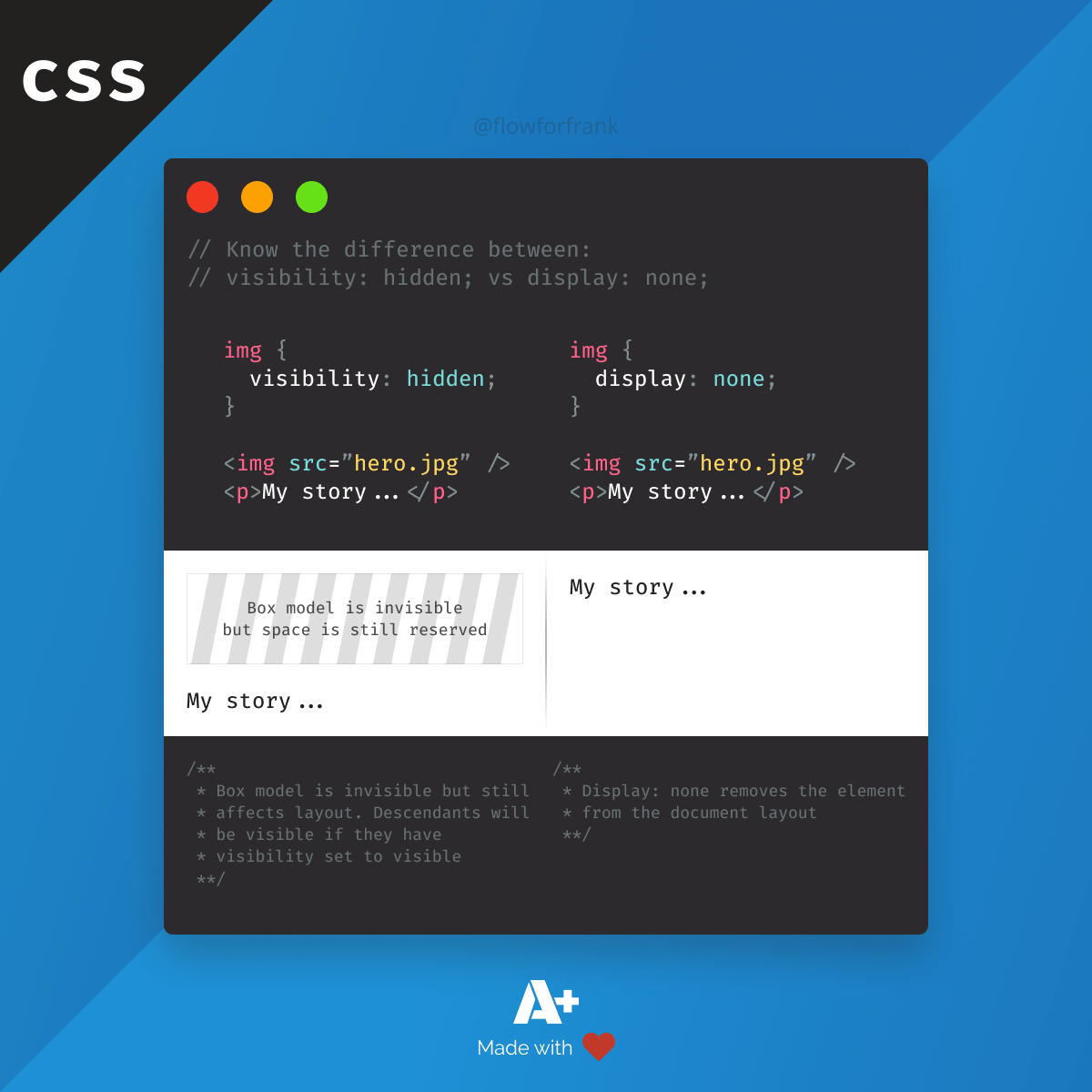 css display none vs visibility hidden