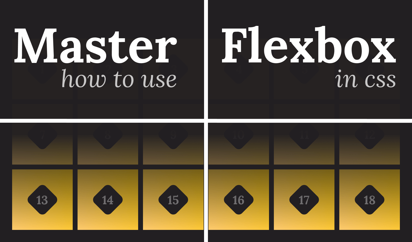 Use master. Master how to use Flexbox in CSS. Flexbox. Флекс контейнер CSS 5 элементов. Tailwind CSS Flexbox.