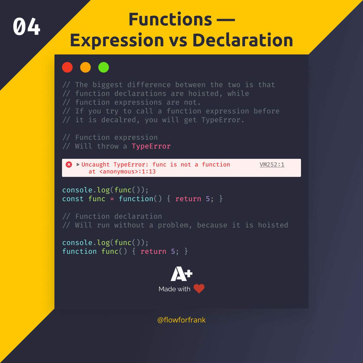 The Difference Between Function Expression and Function Declaration in JavaScript