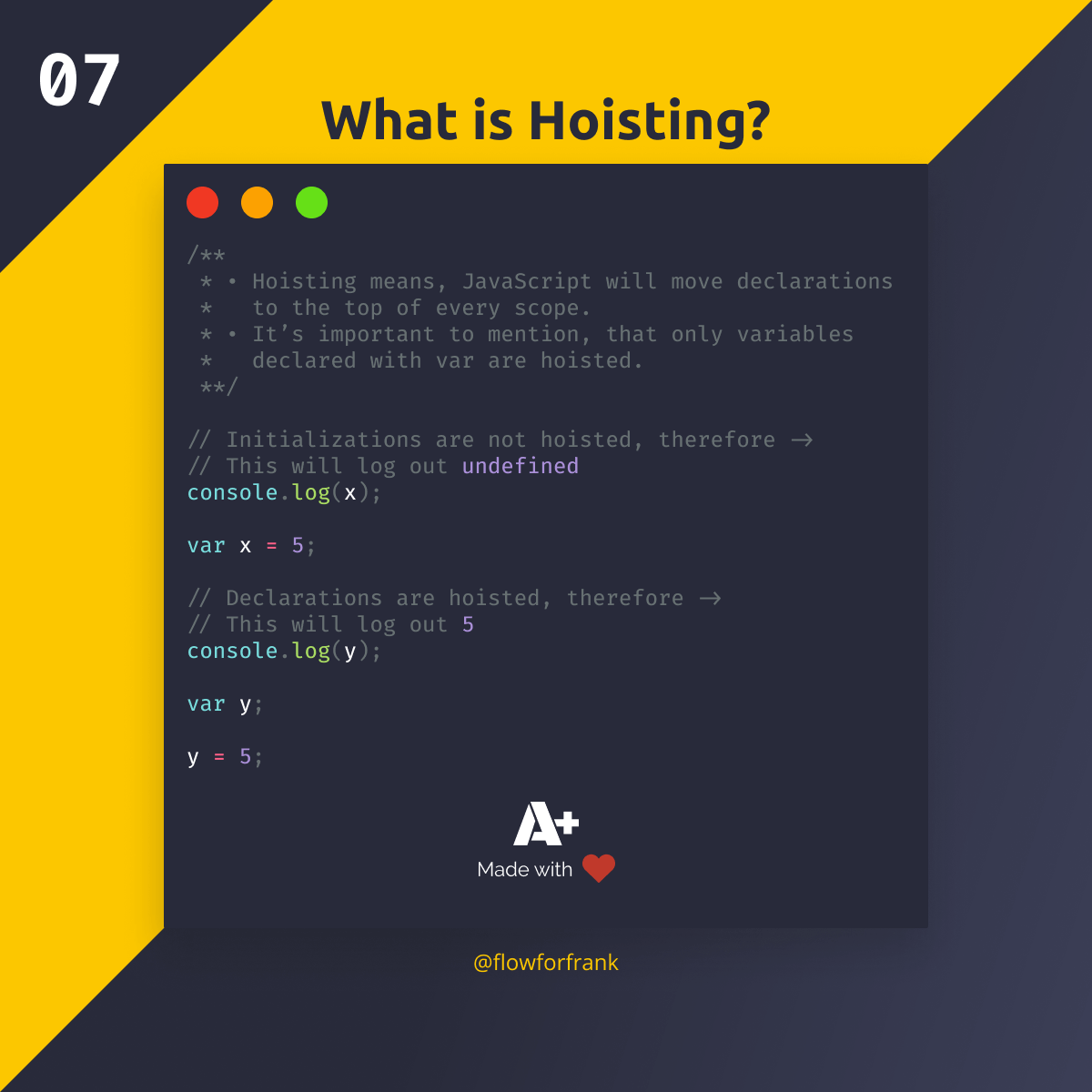 What is Hoisting in JavaScript?