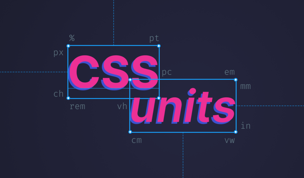 Everything You Need to Know About CSS Units