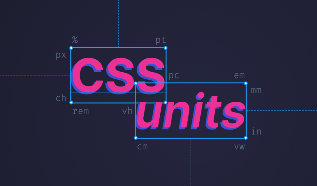 Процессоры CSS. CSS Rem VH px. About CSS. CSS Units. Source unit