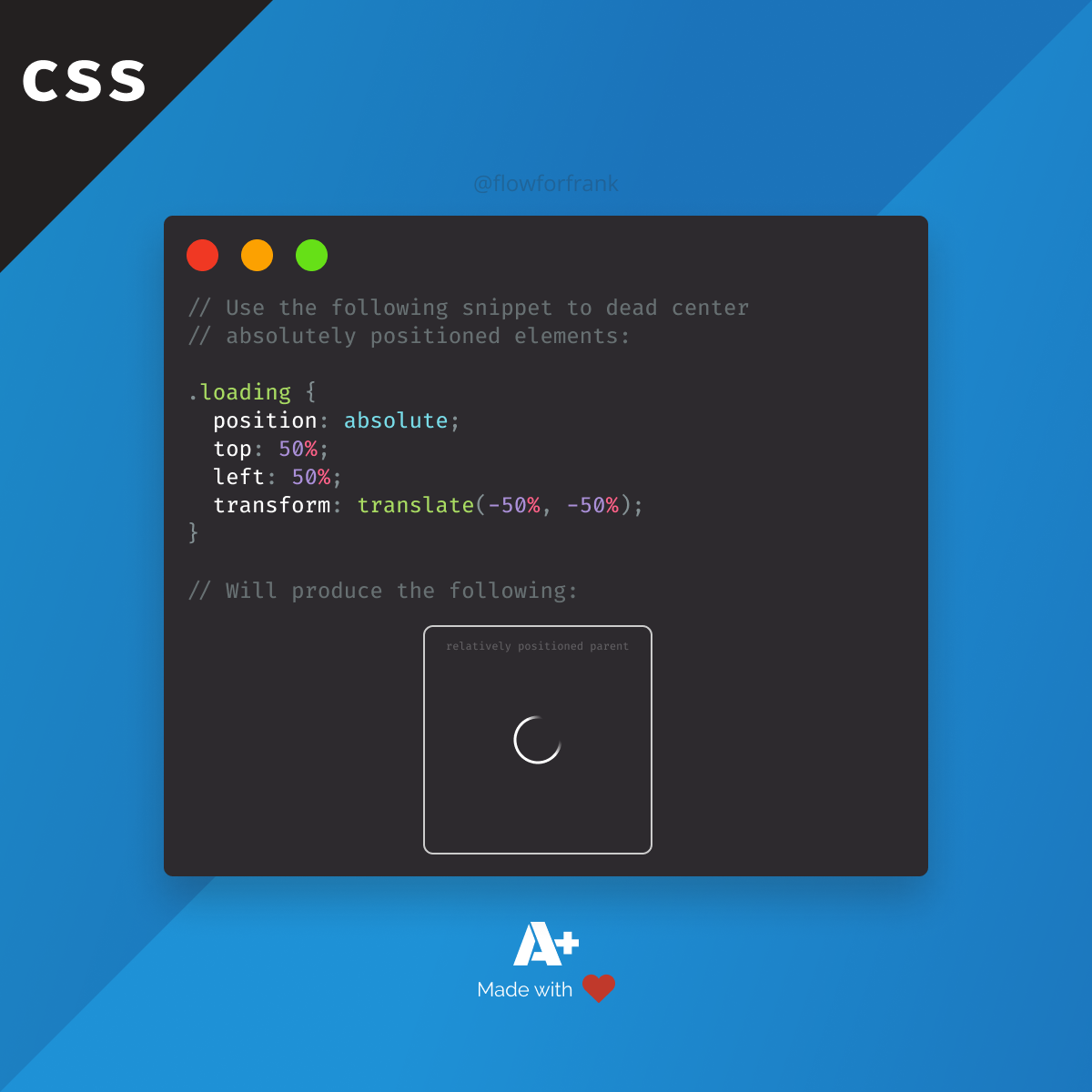 How to Dead Center Absolutely Positioned Elements in CSS