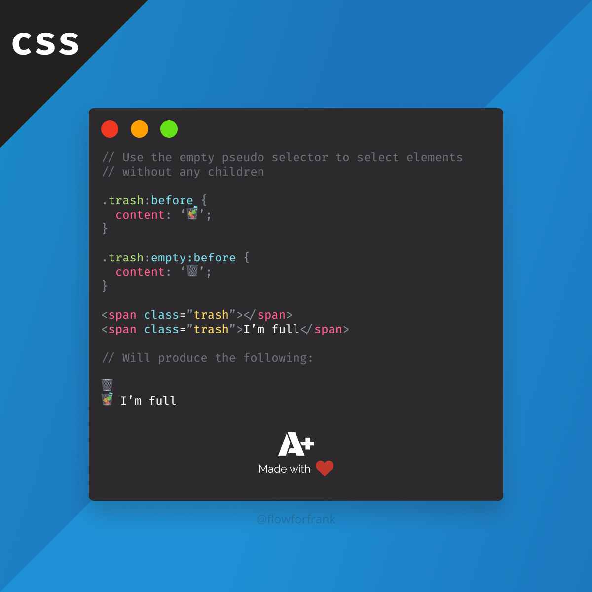 How to Select Empty Elements in CSS