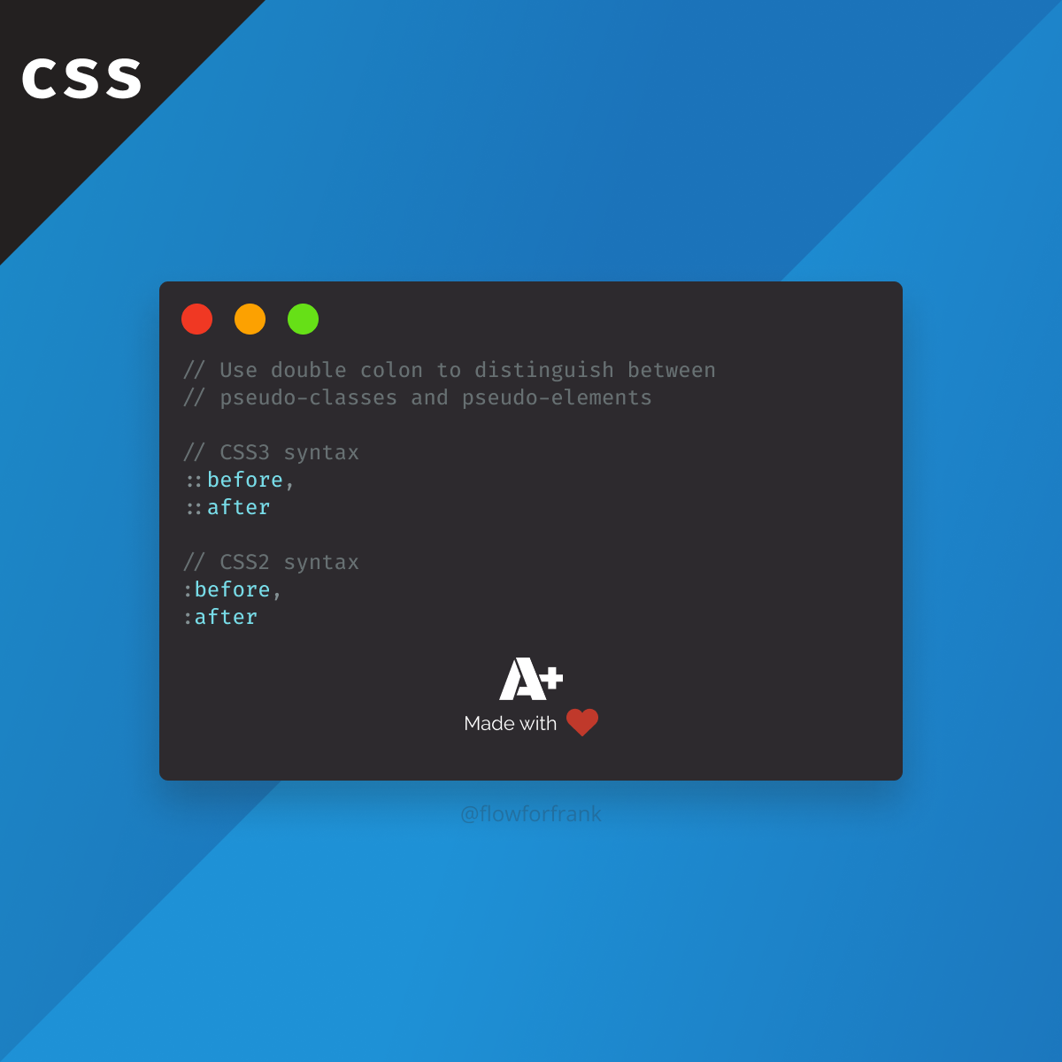 What is the difference between sing and double colon in CSS?