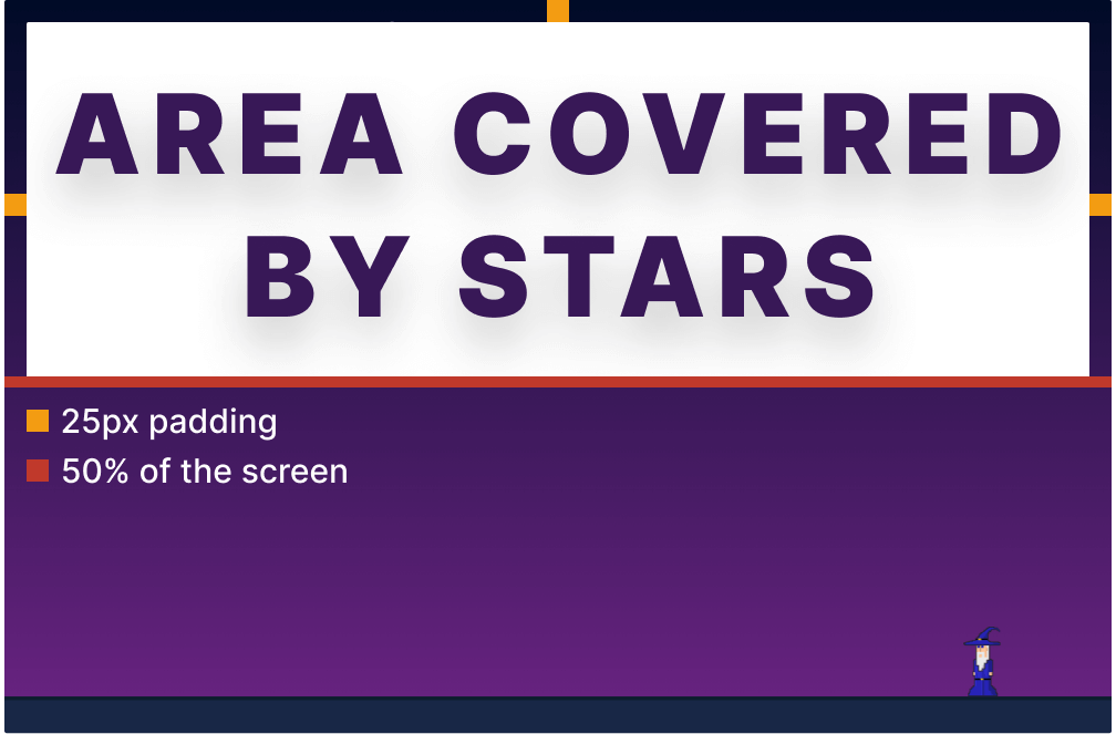 area that can be covered by stars
