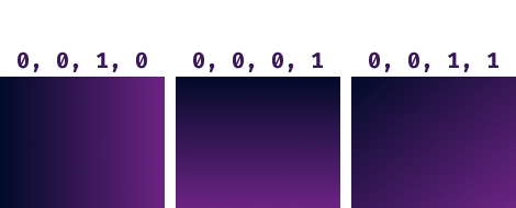 The different values for createLinearGradient