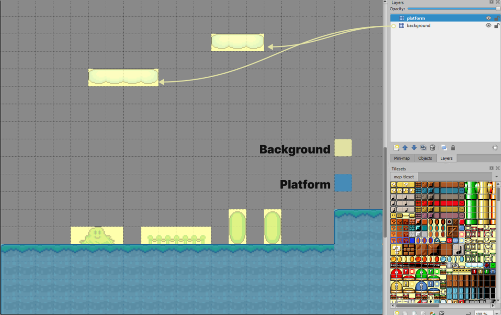 Different layers in Tiled