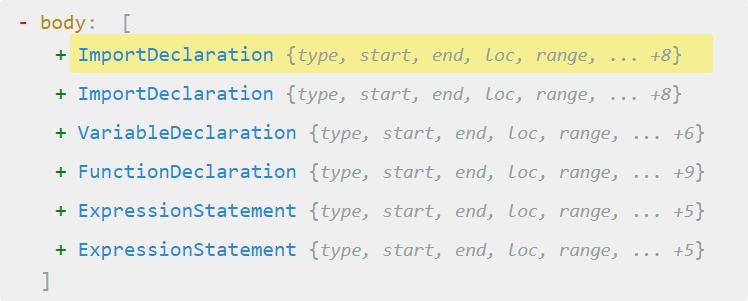 The body of the program in AST Explorer