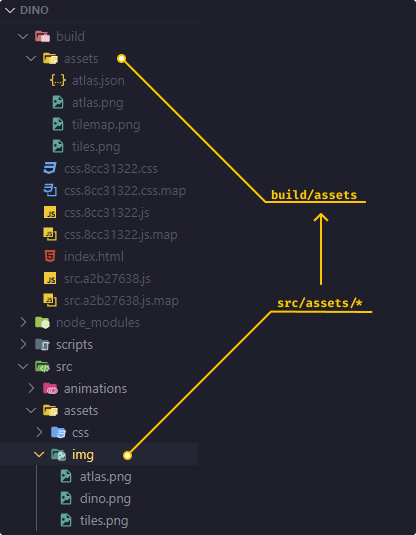 Coding Chrome Dino Game in JavaScript with a HTML Canvas - Complete Tutorial - Game Development