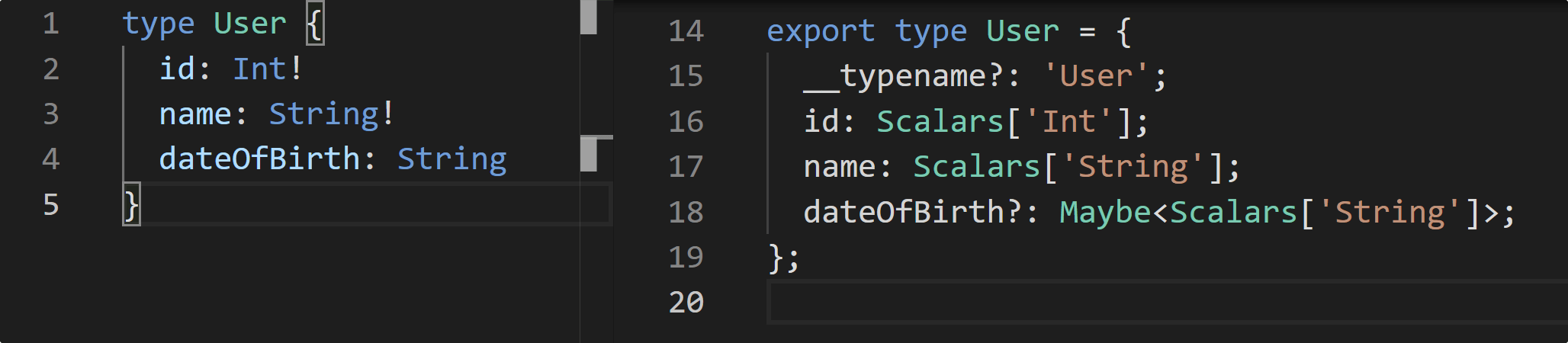 GraphQL schema converted to TypeScript types