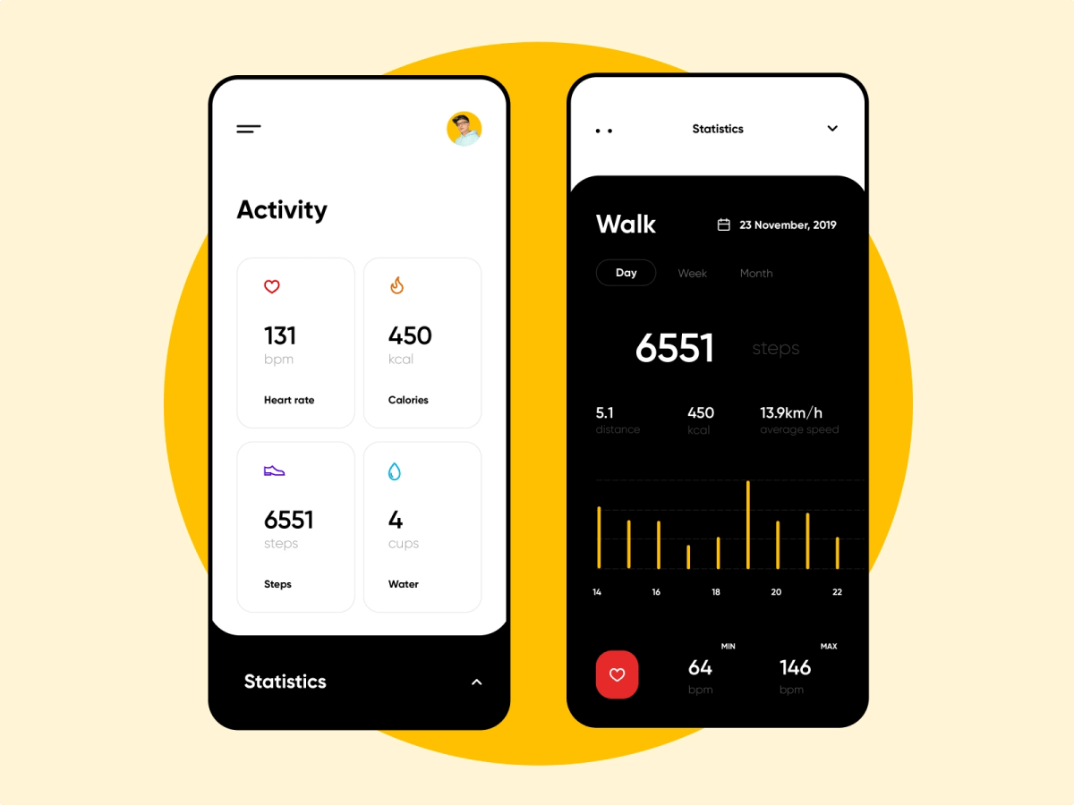 Activity tracker design