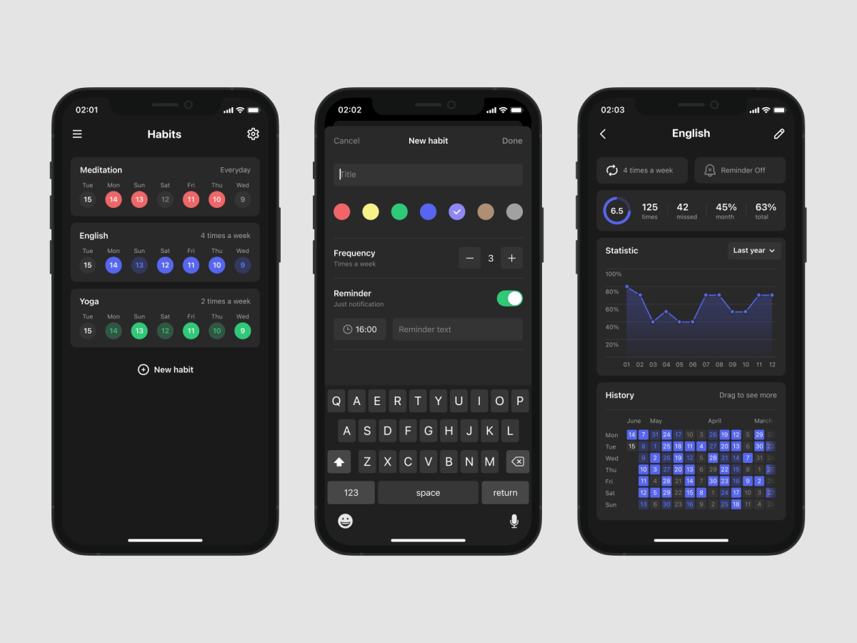 Habit tracker app design