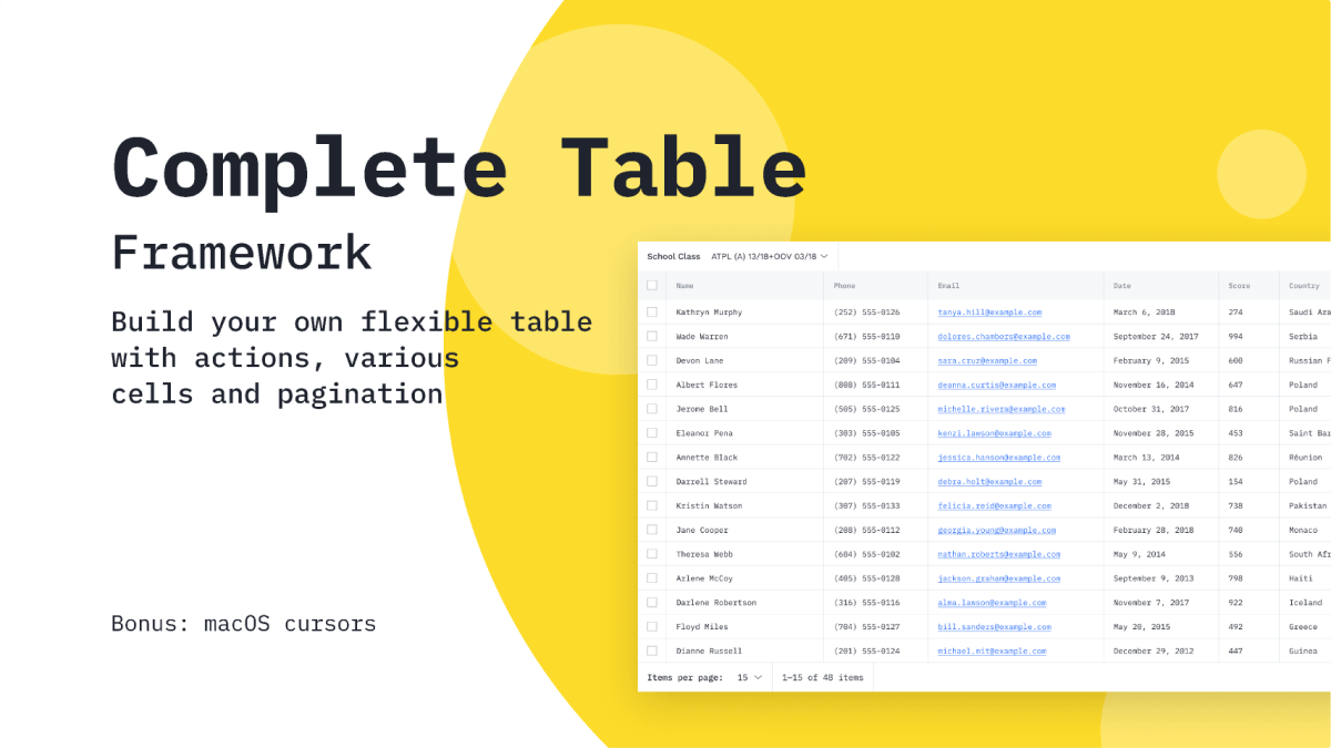 Sort and filterable table design