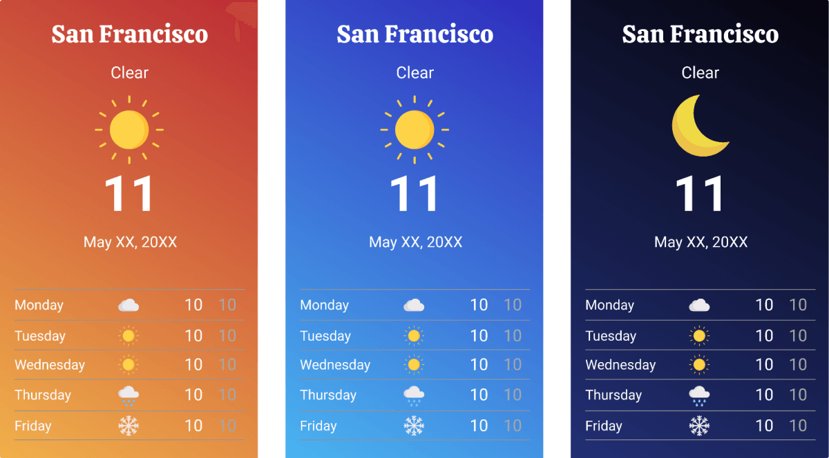 Weather app design