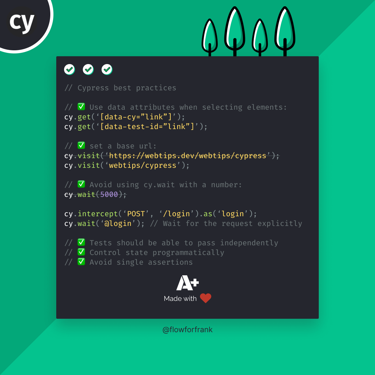 6 Cypress Best Practices for Making Your Tests More Deterministic