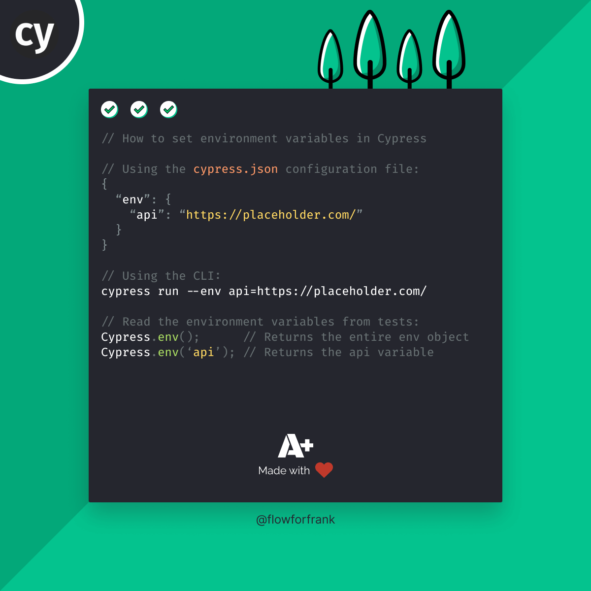 How to Set Environment Variables in Cypress