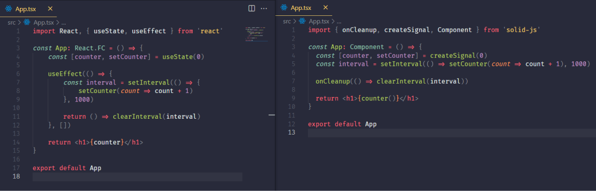 The same app in React vs Solid