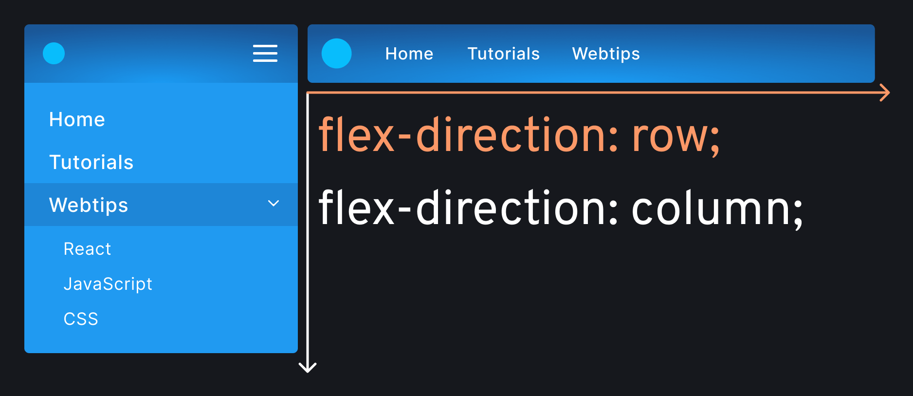 mobile vs desktop layout