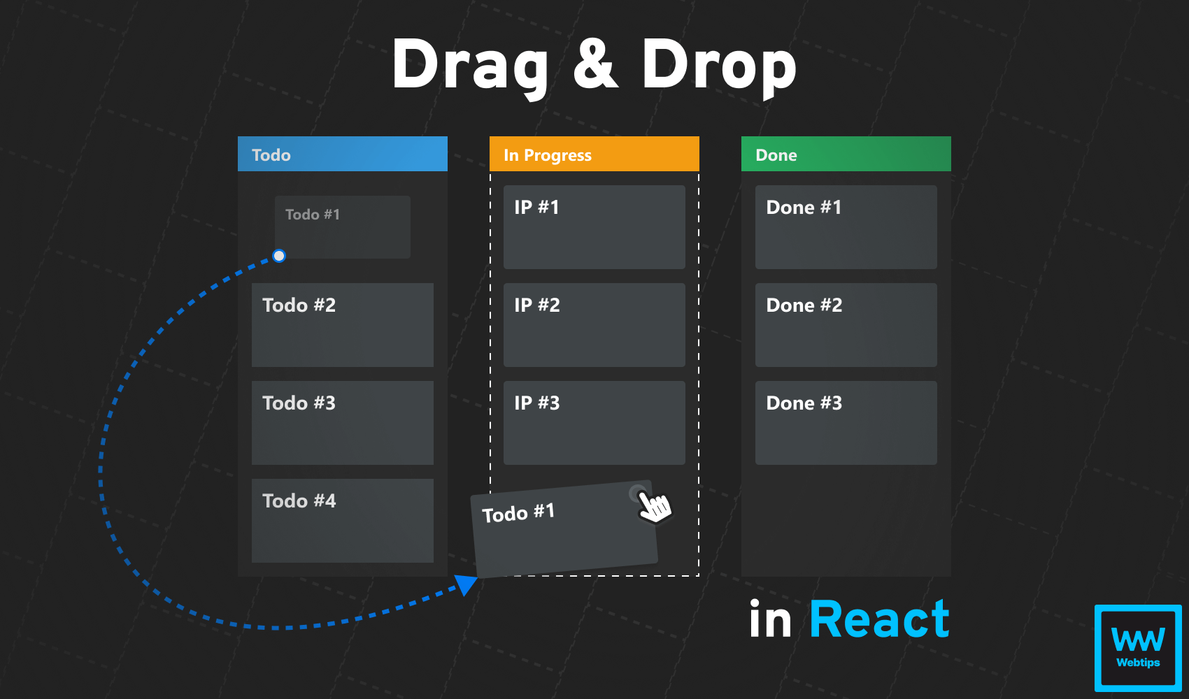 How to Drag and Drop in React Without Extra Libraries