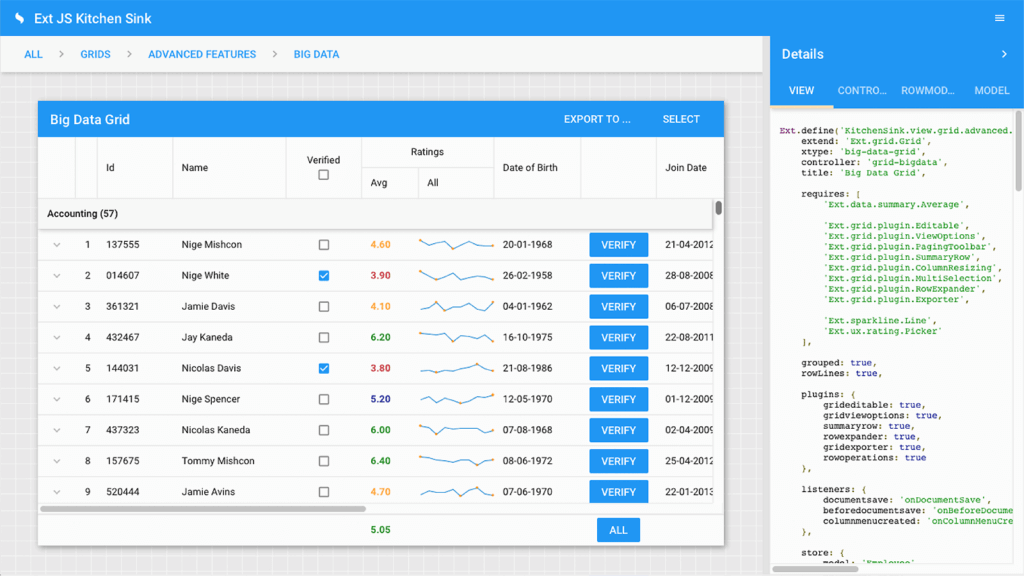 Grid layout using store