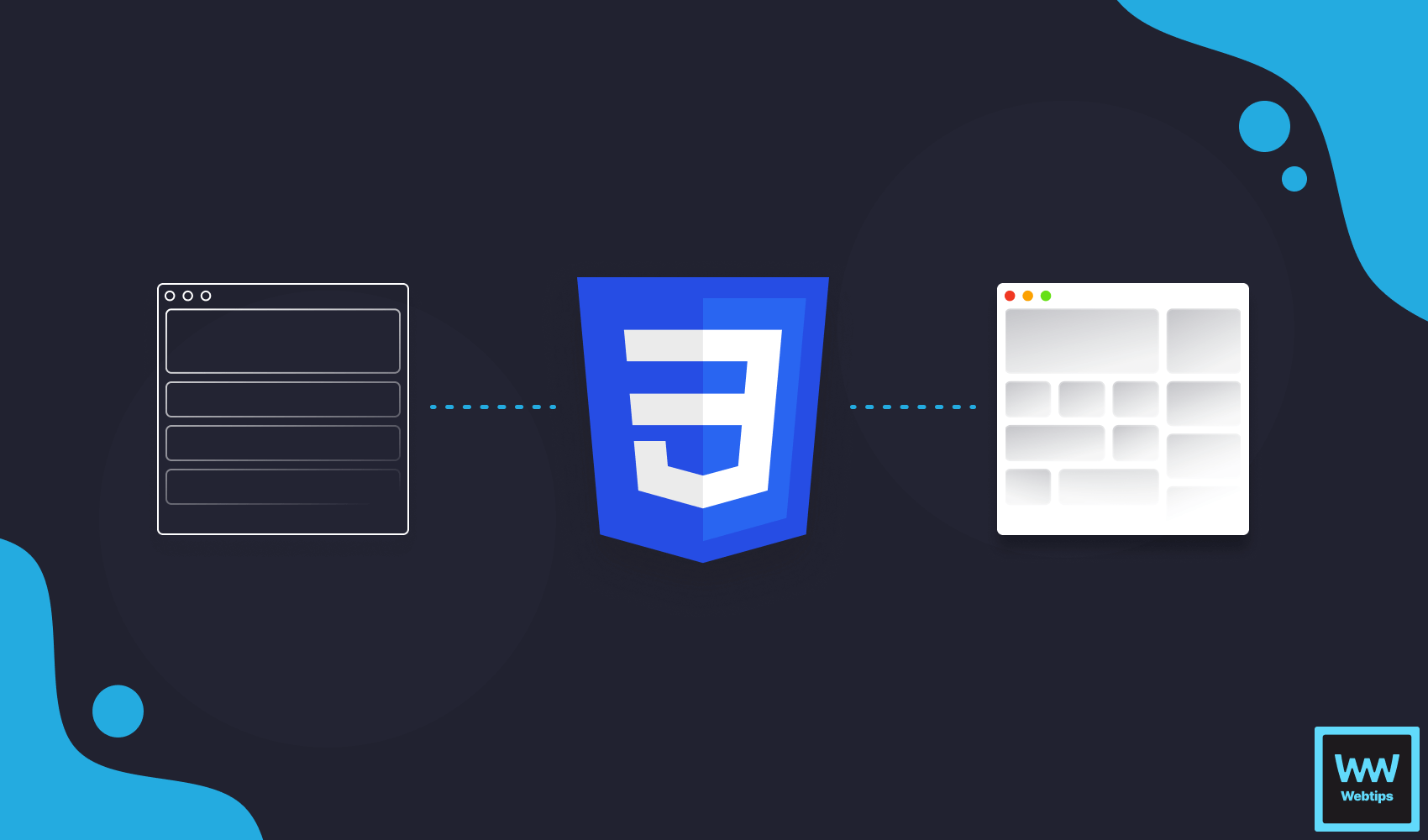 CSS Animations Roadmap