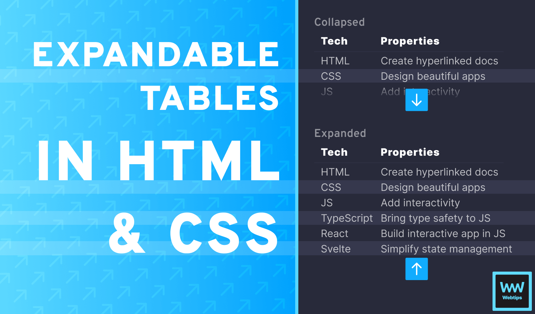 Fix 'Cannot Read Properties Of Undefined (Reading Map)' In Js - Webtips