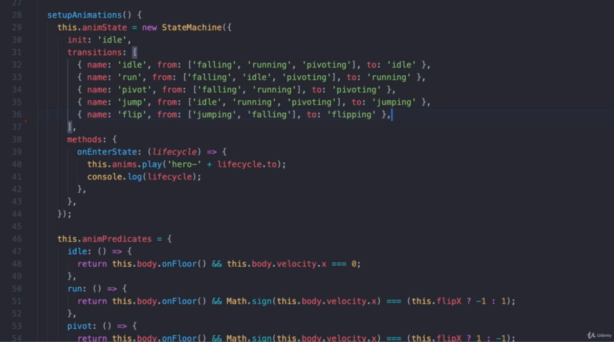 Finite state machines explained