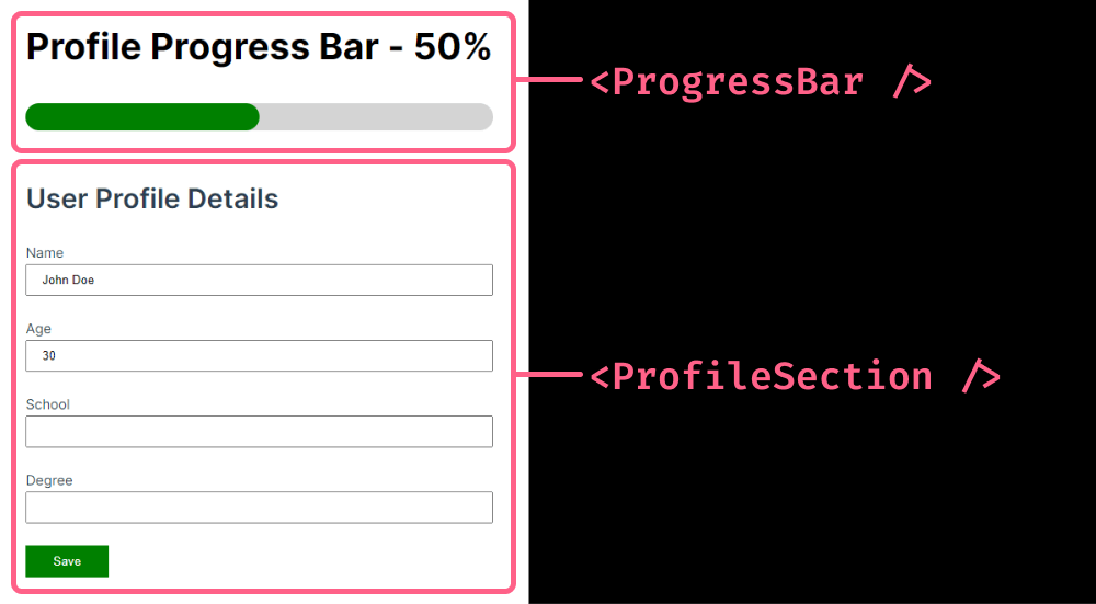 profile progress bar in Vue