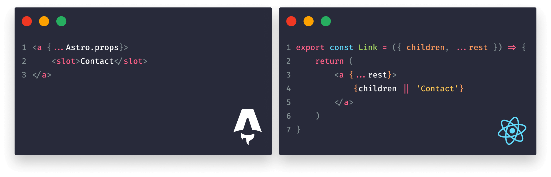 Astro compared to JSX