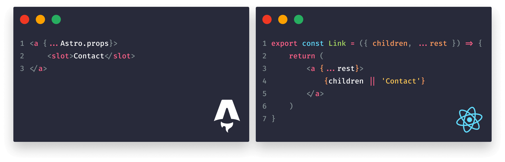 Astro vs React component comparison