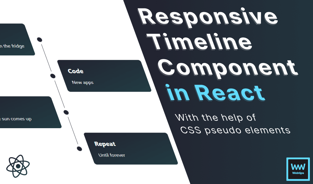 Timeline component in React